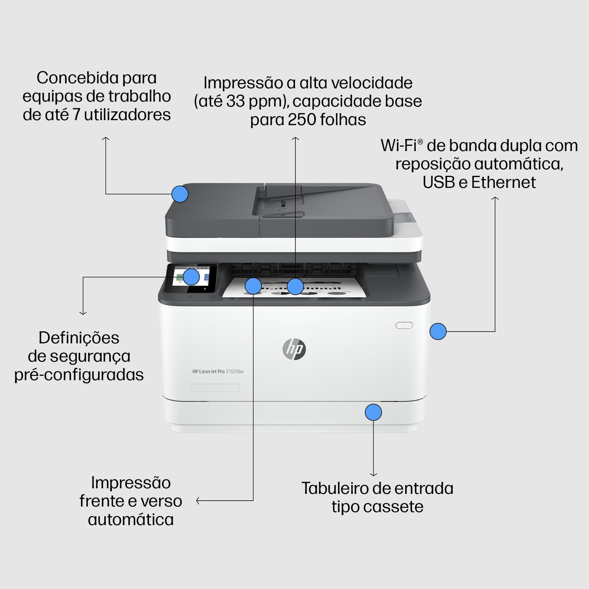HP LaserJet Pro 3102fdw Sem fios Multifunction Preto e branco Impressora, Copiadora, Scanner; Frente e verso, miniatura 4