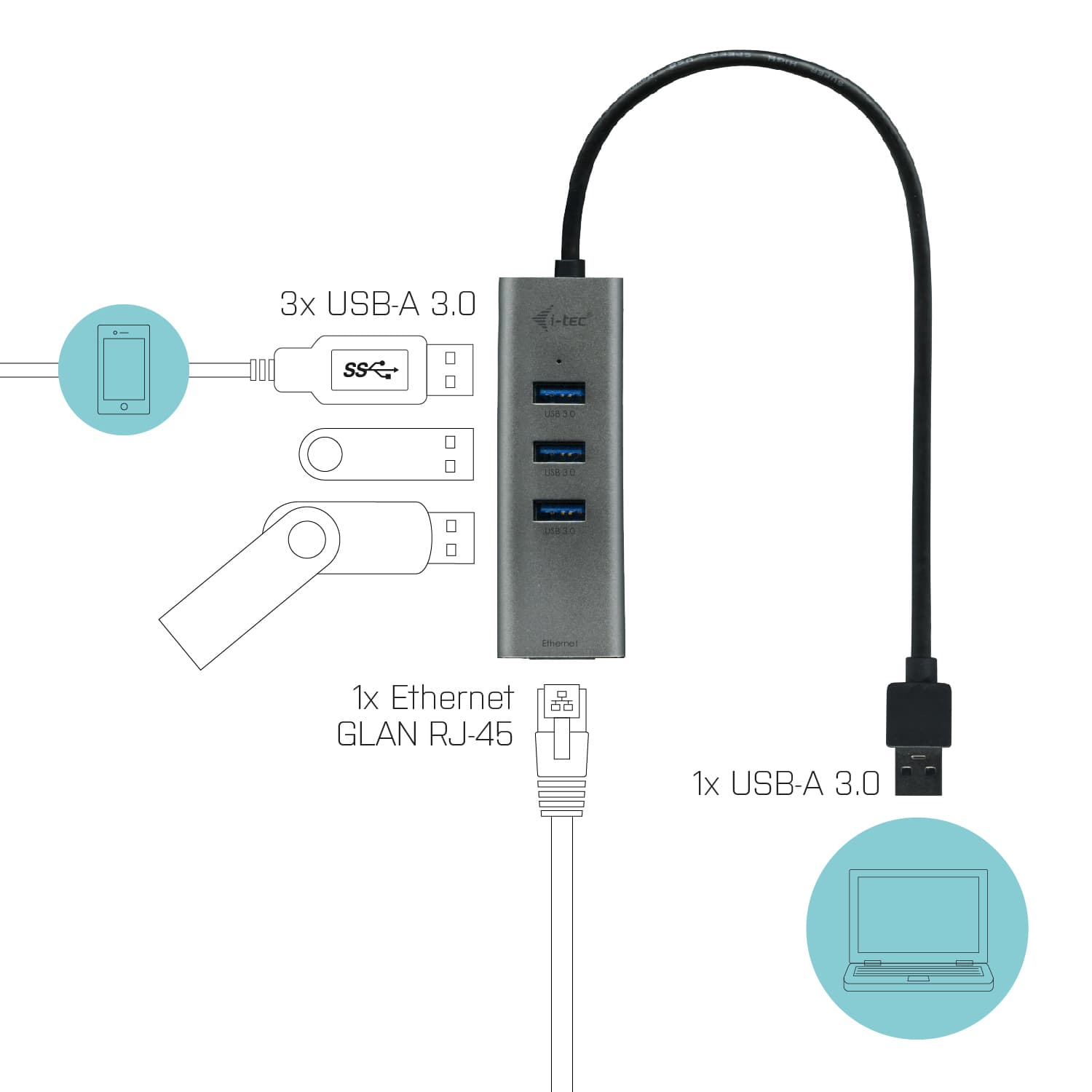 i-tec Metal U3METALG3HUB, miniatura 4