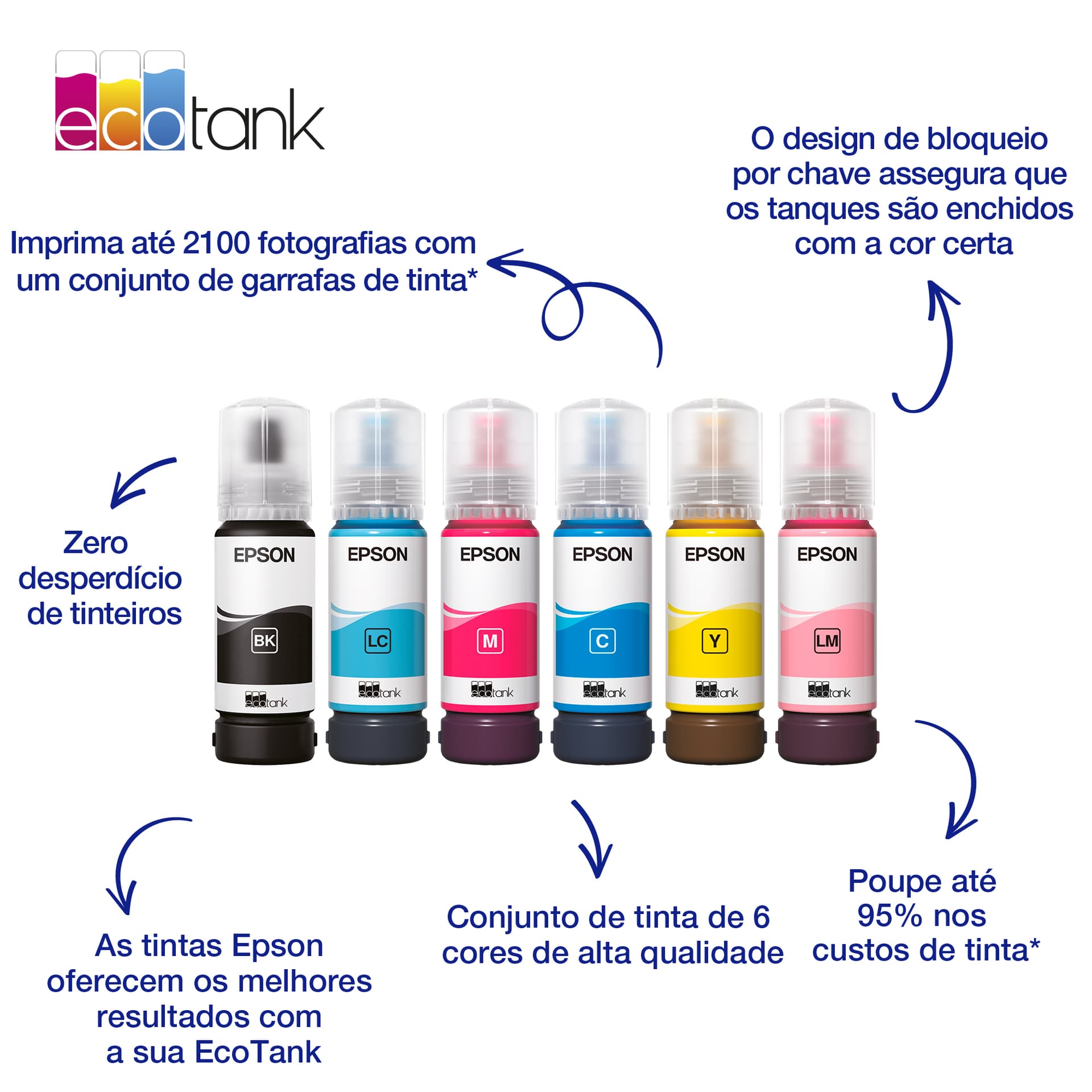 Epson Garrafa de tinta Ciano EcoTank 107, miniatura 5