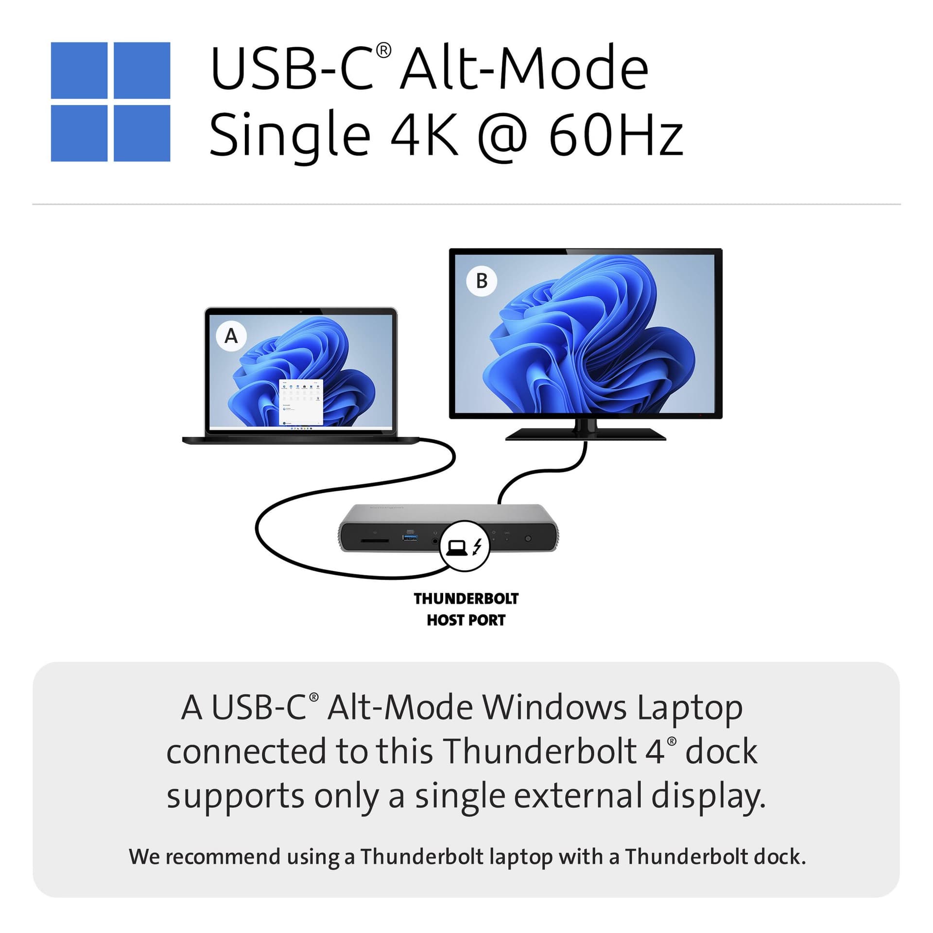 Kensington SD5760T, miniatura 15