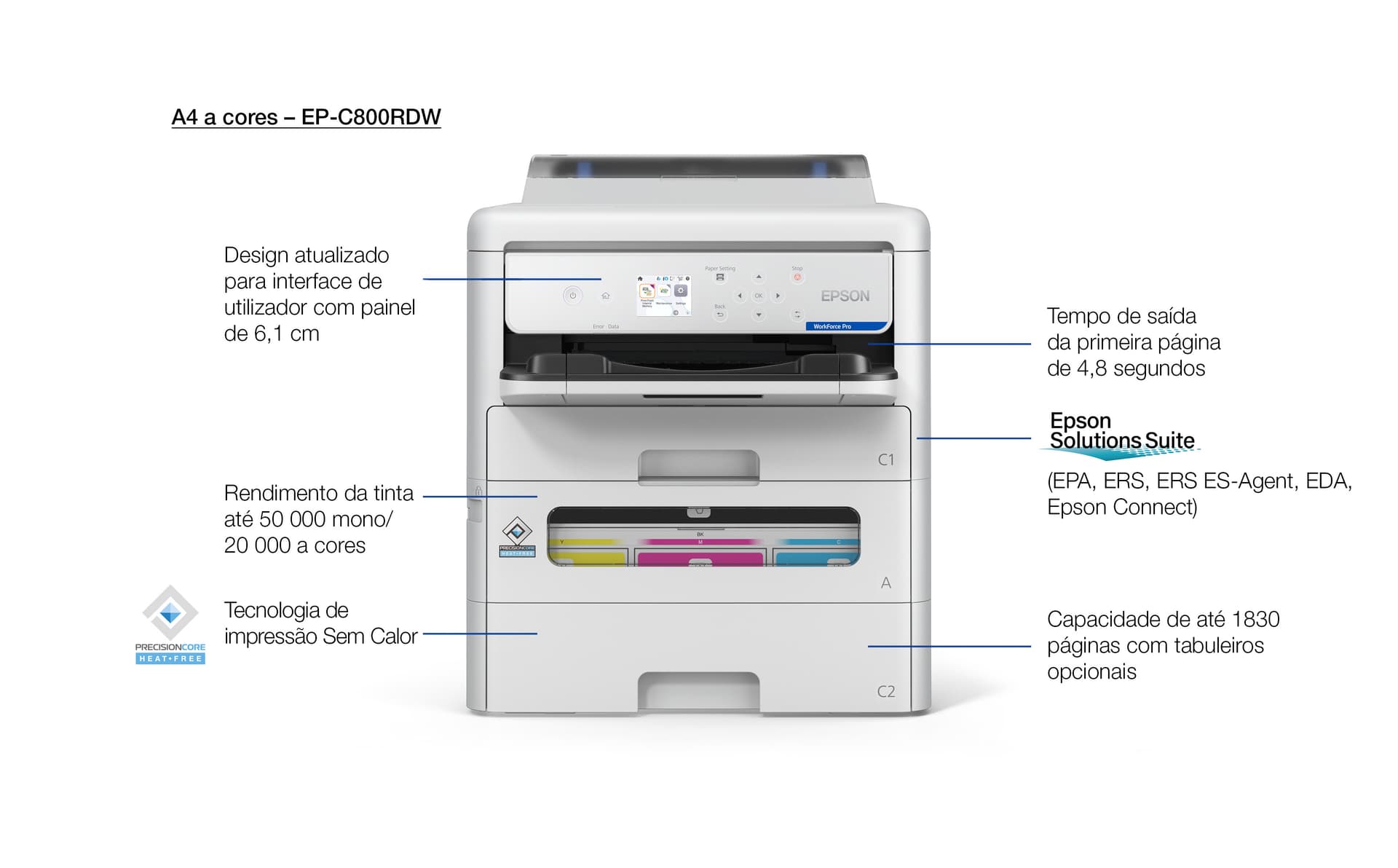 Epson WorkForce Pro EP-C800RDW Printer, miniatura 5