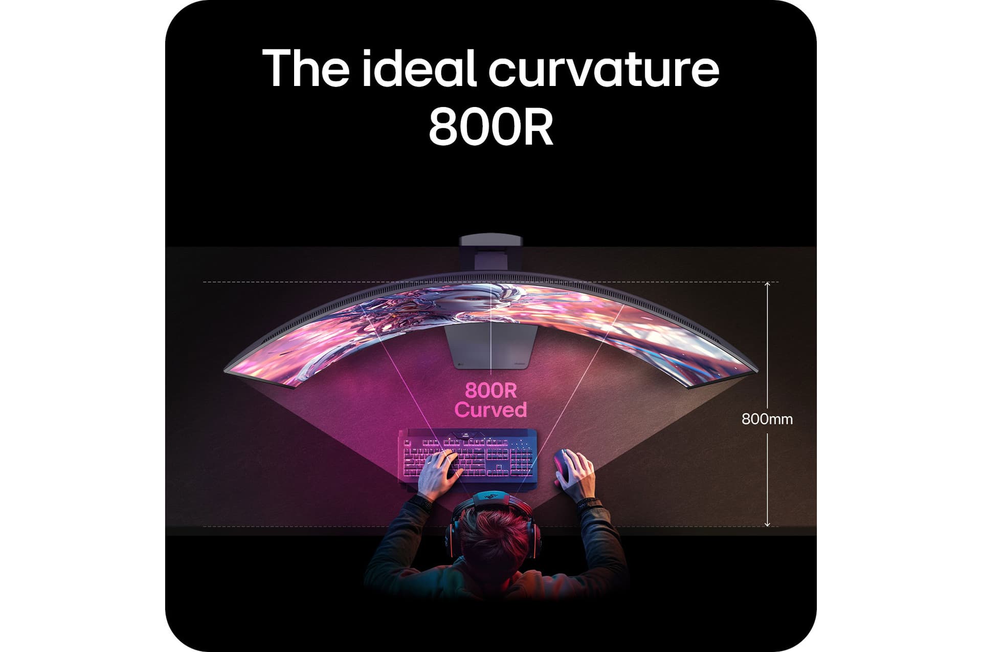 LG UltraGear, miniatura 25