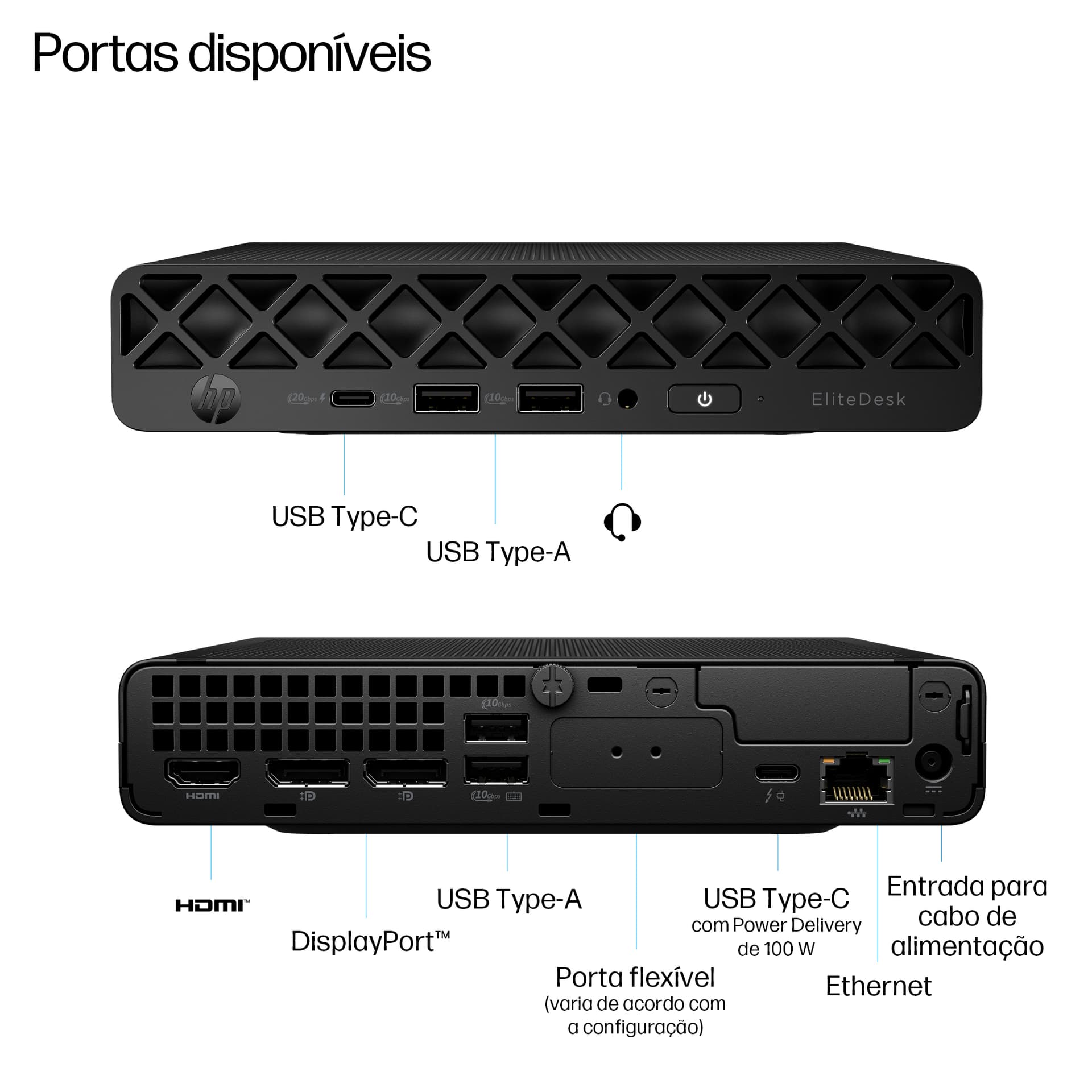 HP EliteDesk 8 Mini G1i AI Wolf Pro Security Edition, miniatura 3