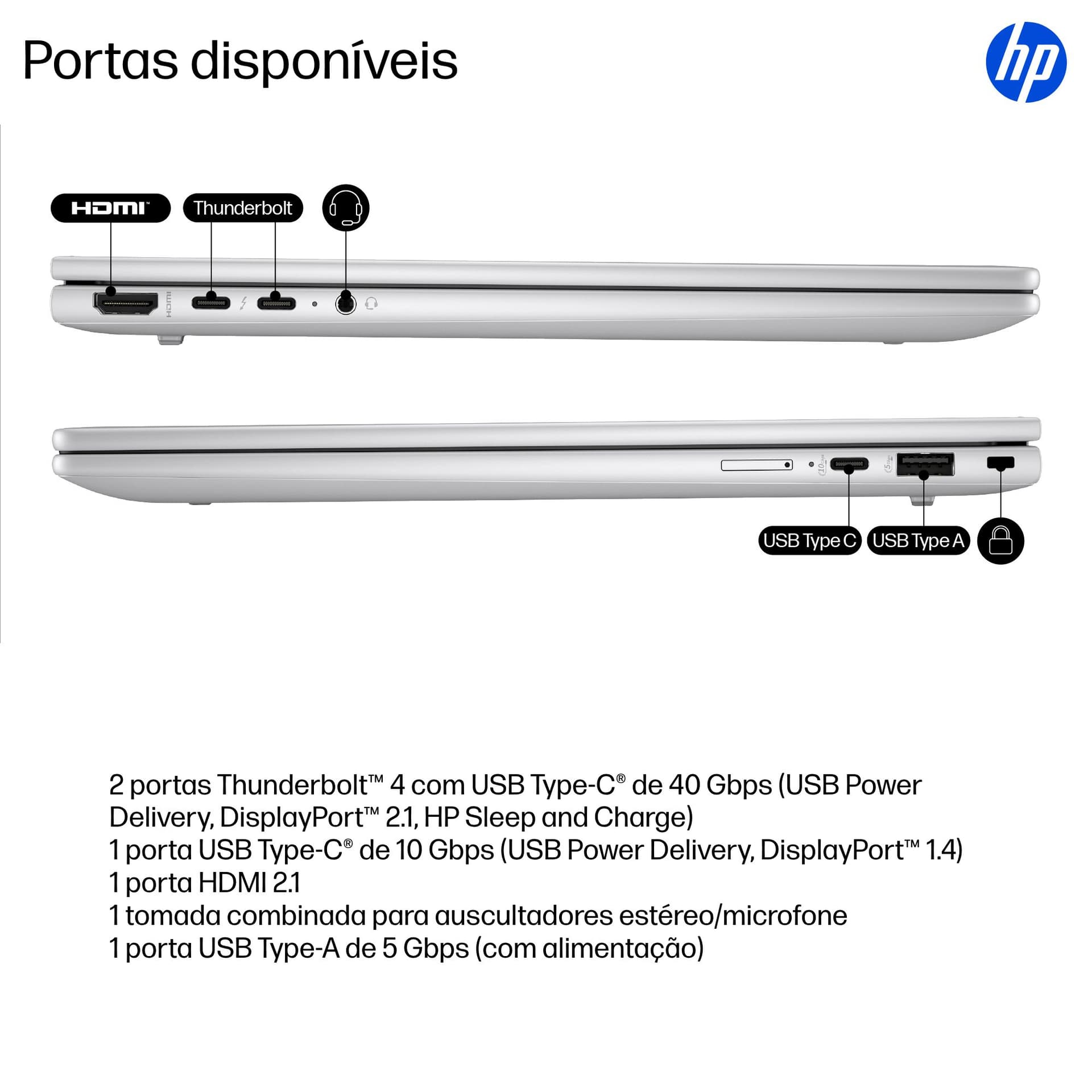 HP EliteBook X G1i 14 inch Notebook Next Gen AI PC Wolf Pro Security Edition, miniatura 5