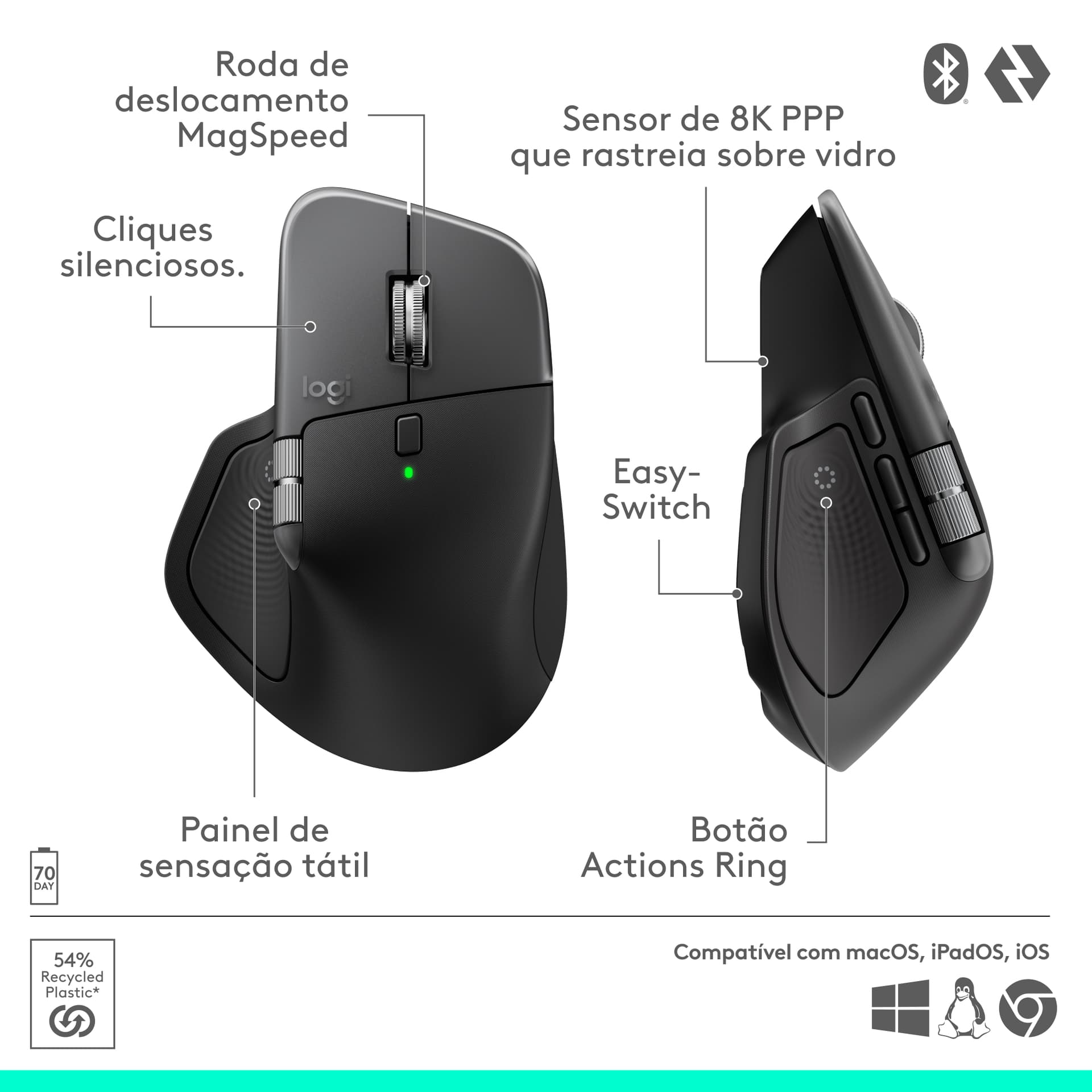 Logitech MX Master 4 for Mac, rato ergonómico com Bluetooth com feedback tátil de desempenho avançado, deslocamento ultrarrápido, carregamento por USB-C , MacOS, iPadOS, Windows - preto sideral, miniatura 18
