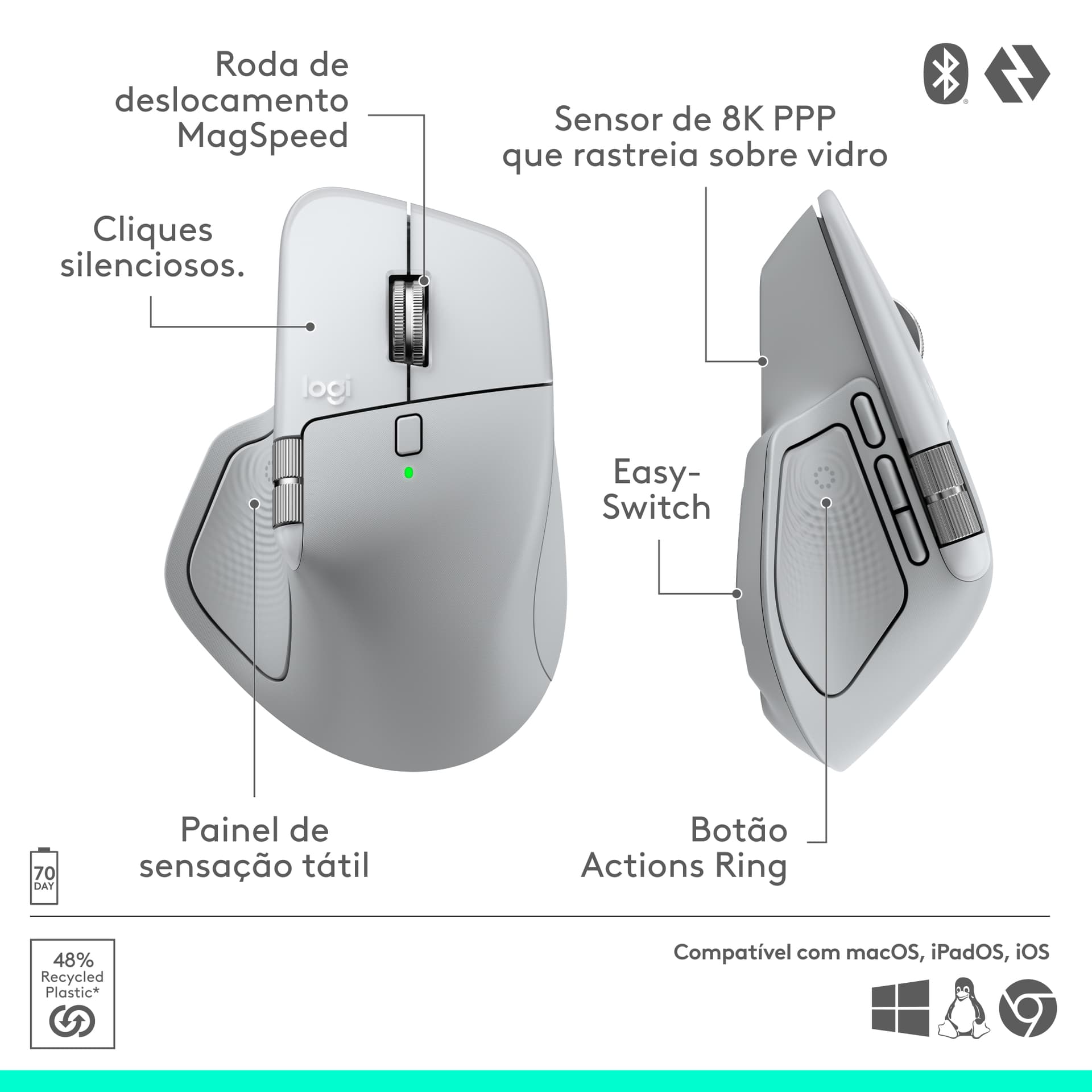Logitech MX Master 4 for Mac, rato ergonómico com Bluetooth com feedback tátil de desempenho avançado, deslocamento ultrarrápido, carregamento por USB-C , MacOS, iPadOS, Windows - branco prateado, miniatura 19