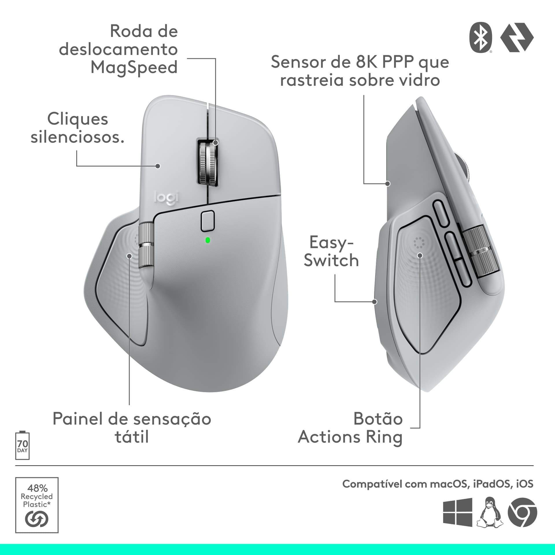 Logitech MX Master 4, rato ergonómico sem fios com feedback tátil de desempenho avançado, deslocamento ultrarrápido, carregamento por USB-C , Bluetooth, Windows, MacOS - grafite, miniatura 21