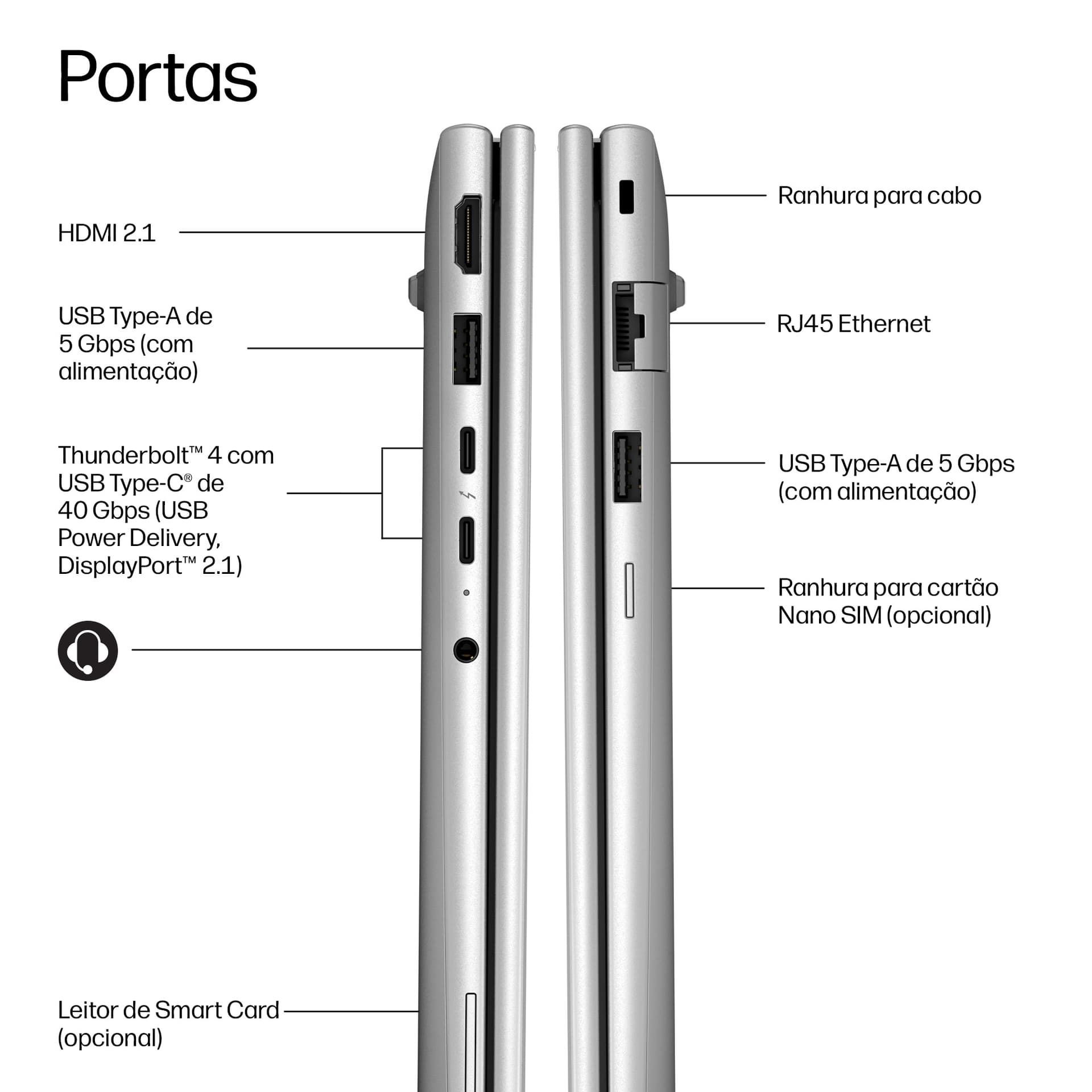 HP EliteBook 6 G2i Next Gen Notebook, miniatura 4