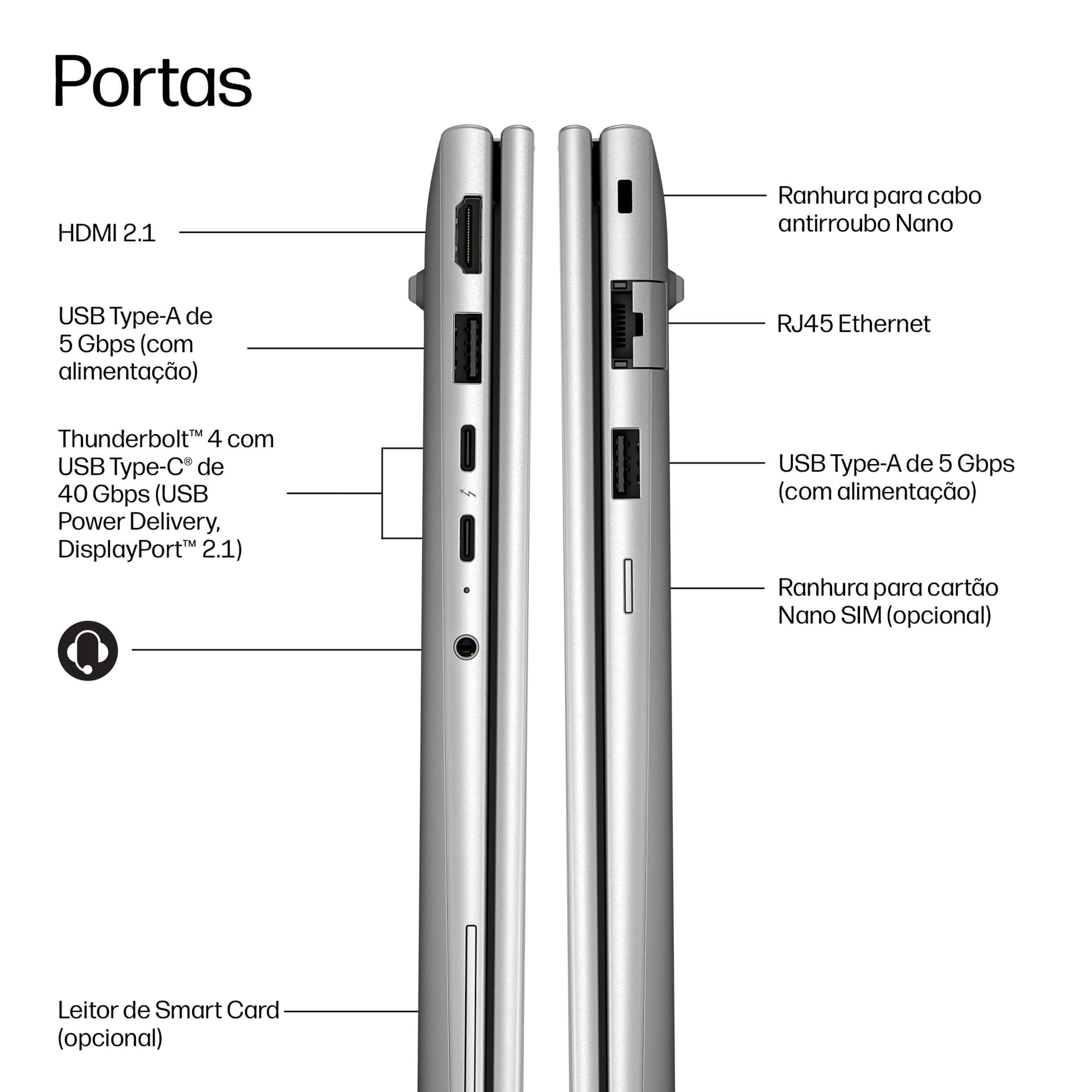 HP EliteBook 6 G2i Next Gen Notebook, miniatura 4