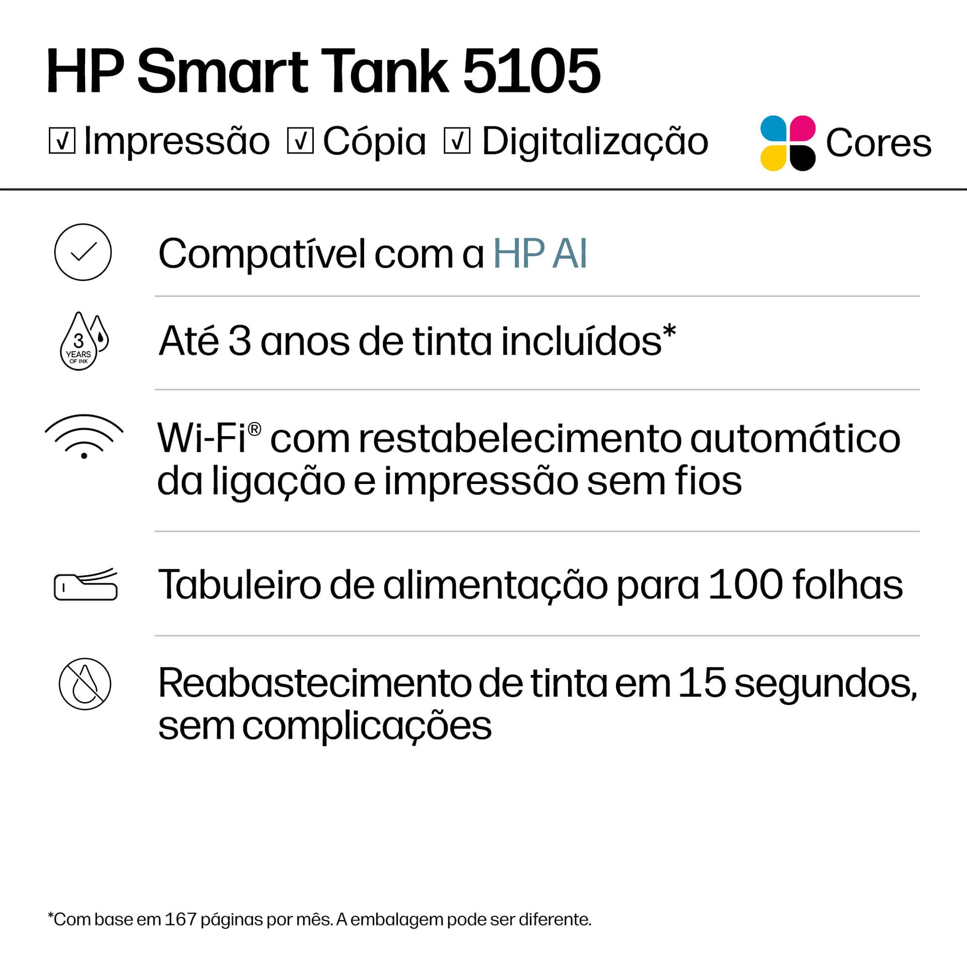 HP Smart Tank 5105 Sem fios All-in-One Cor Impressora, Copiadora, Scanner, miniatura 13