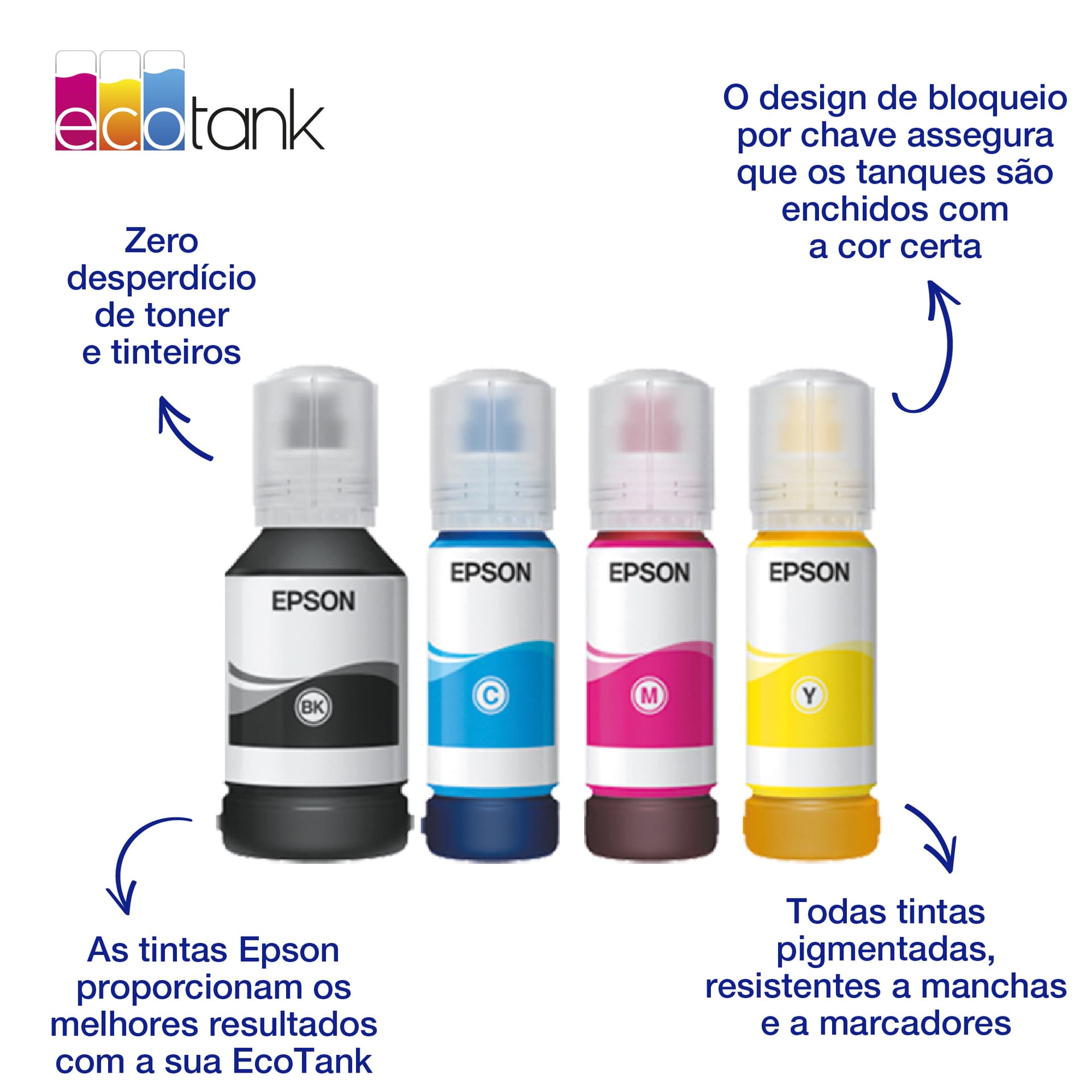Epson 113 EcoTank Pigment Magenta ink bottle, miniatura 1