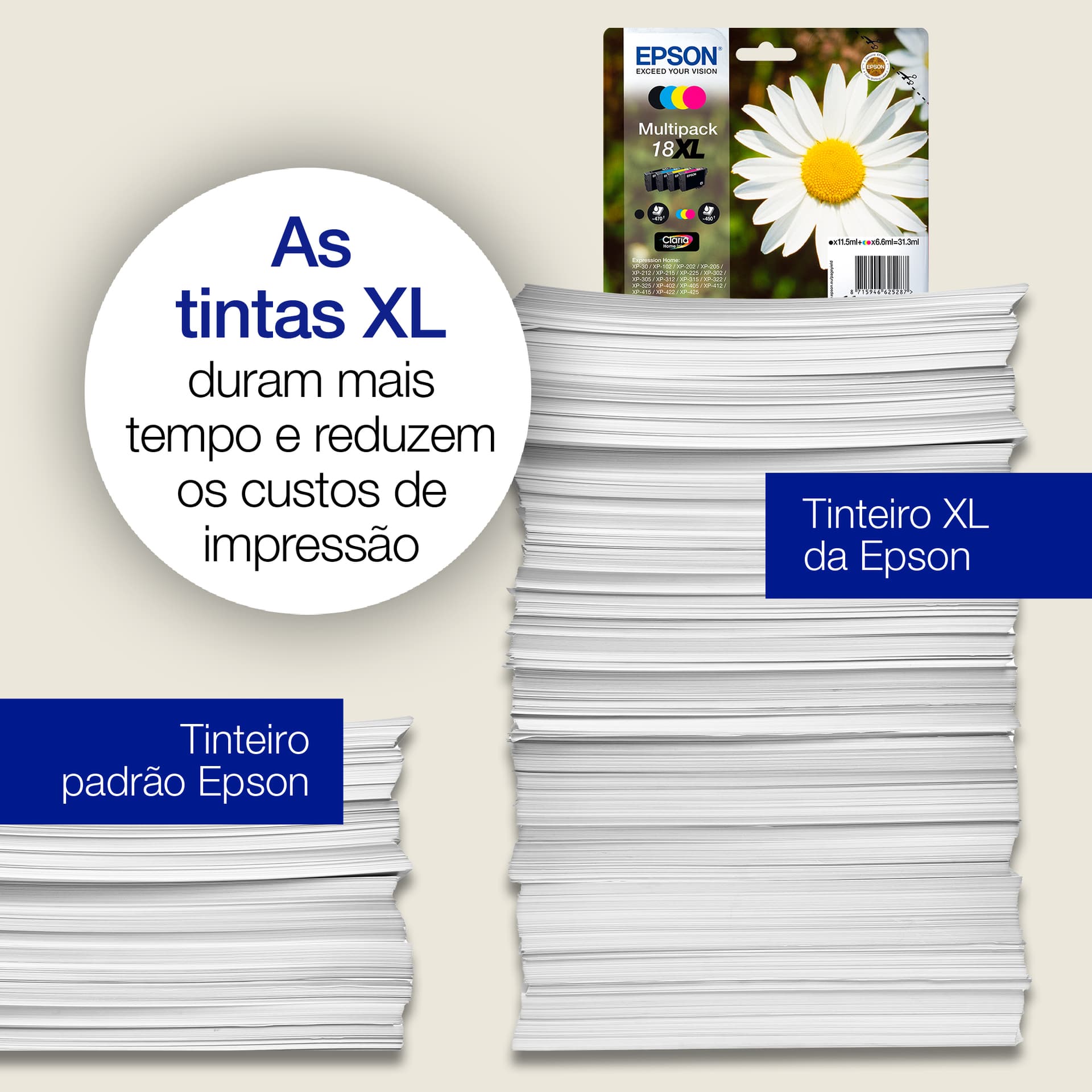 Epson Daisy 18XL Tinta multipack de 4 cores Claria Home Margarida, miniatura 5