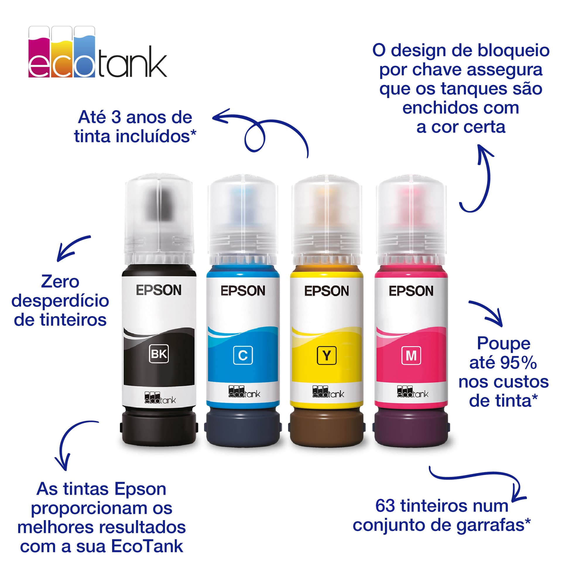 Epson 104 EcoTank Magenta ink bottle (WE), miniatura 1