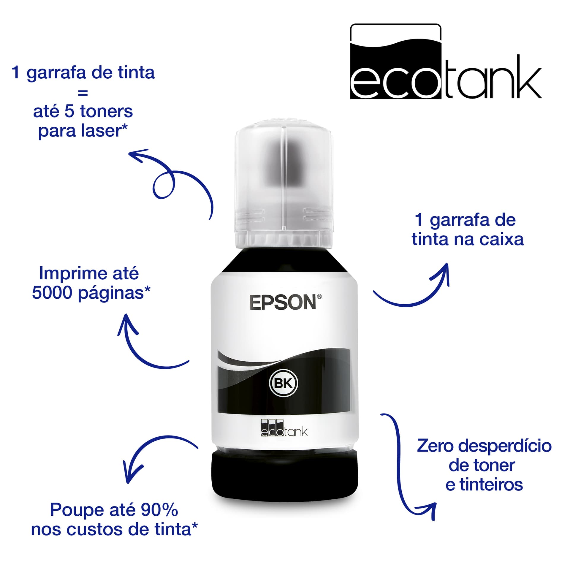 Epson EcoTank ET-M2120, miniatura 8