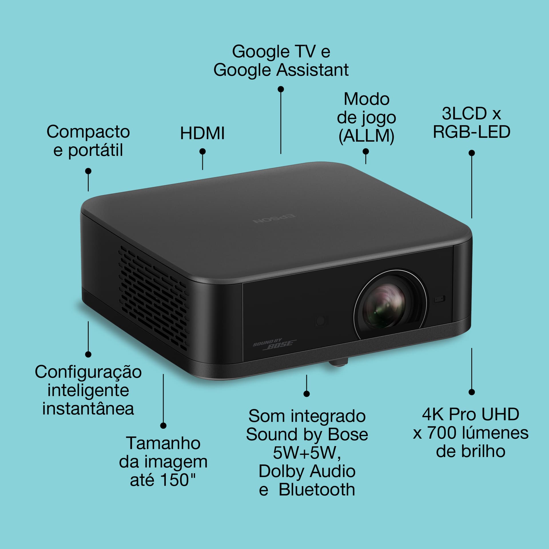 Epson Lifestudio Pop Plus — EF-62B preto metalizado, miniatura 6