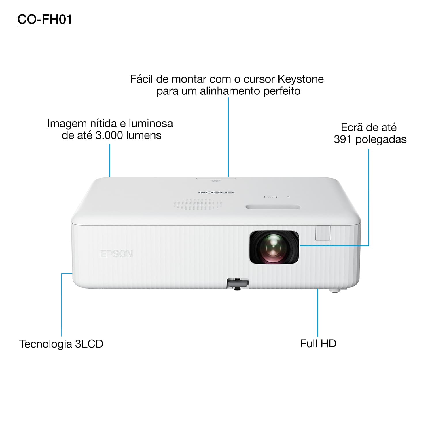 Epson CO-FH01, miniatura 9