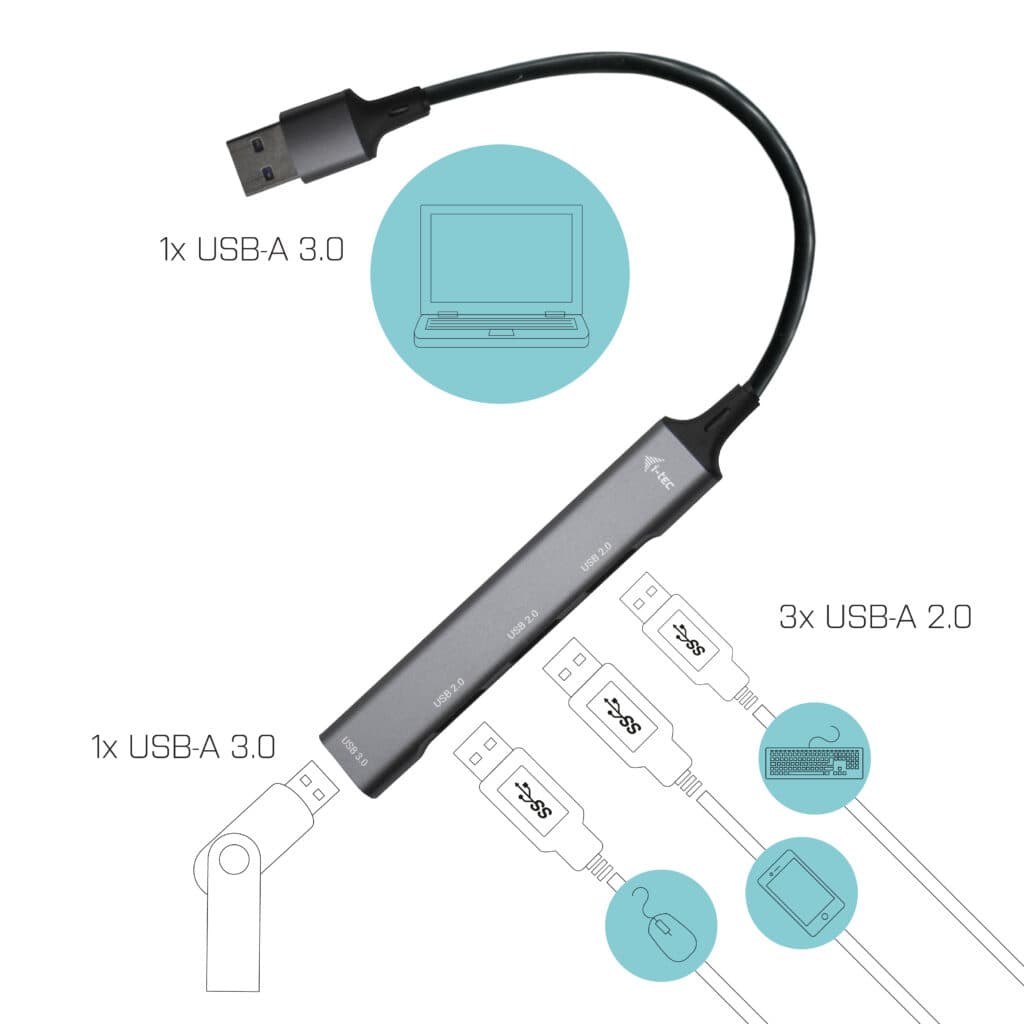 i-tec Metal U3HUBMETALMINI4, miniatura 2