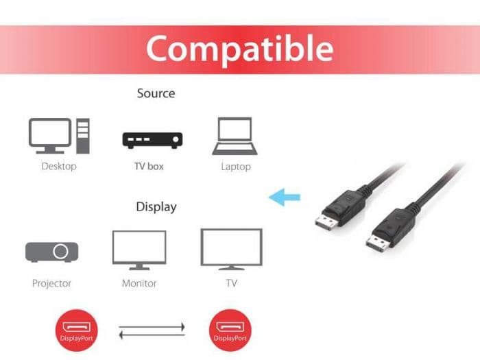 EQUIP CABO DISPLAYPORT 1.2 M/M 5.0M BLACK WITH LATCH, miniatura 3
