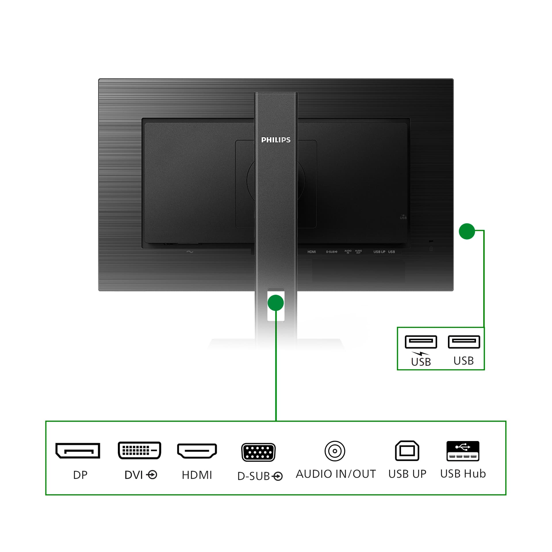 Philips B Line 272B1G/00, miniatura 4