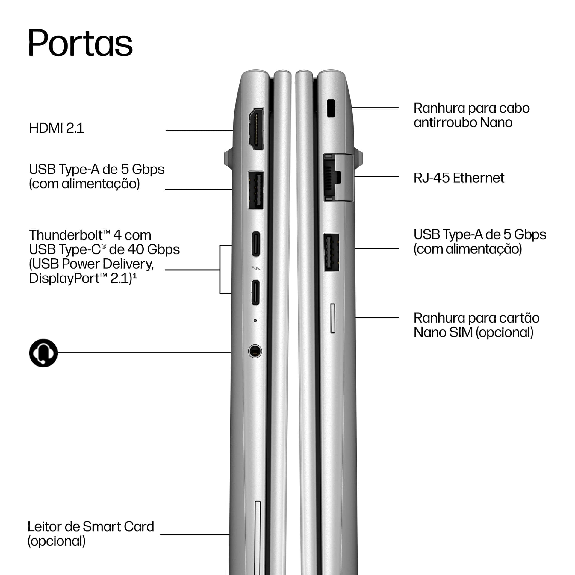 HP Elitebook 6 G2a 14 AI AMD Ryzen AI 5 430 14inch WUXGA AGLEDUWVA 16GB DDR5 512GB SSD WEBCAM UMA FPS W11P 1Y, miniatura 4