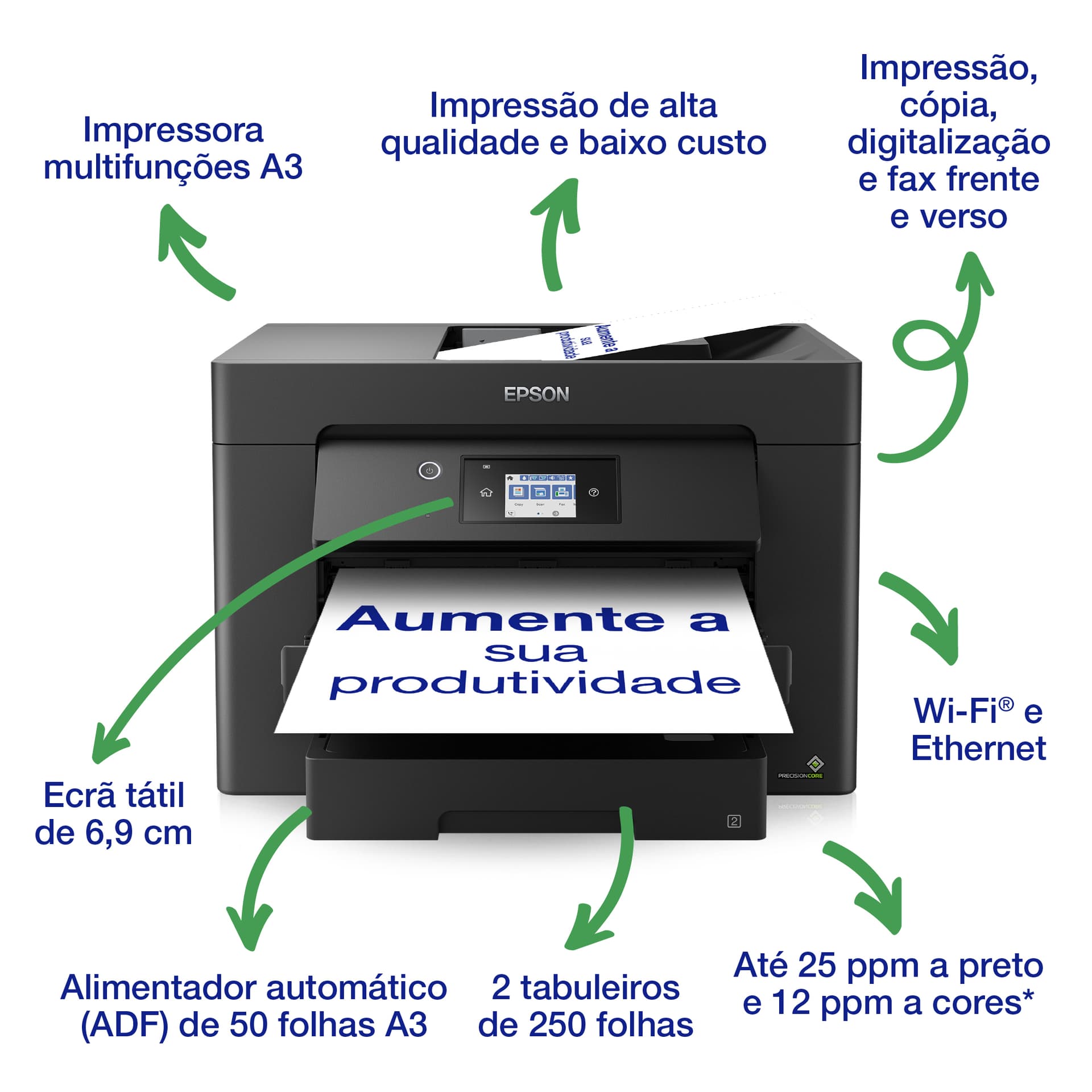 Epson WorkForce WF-7830DTWF, miniatura 3