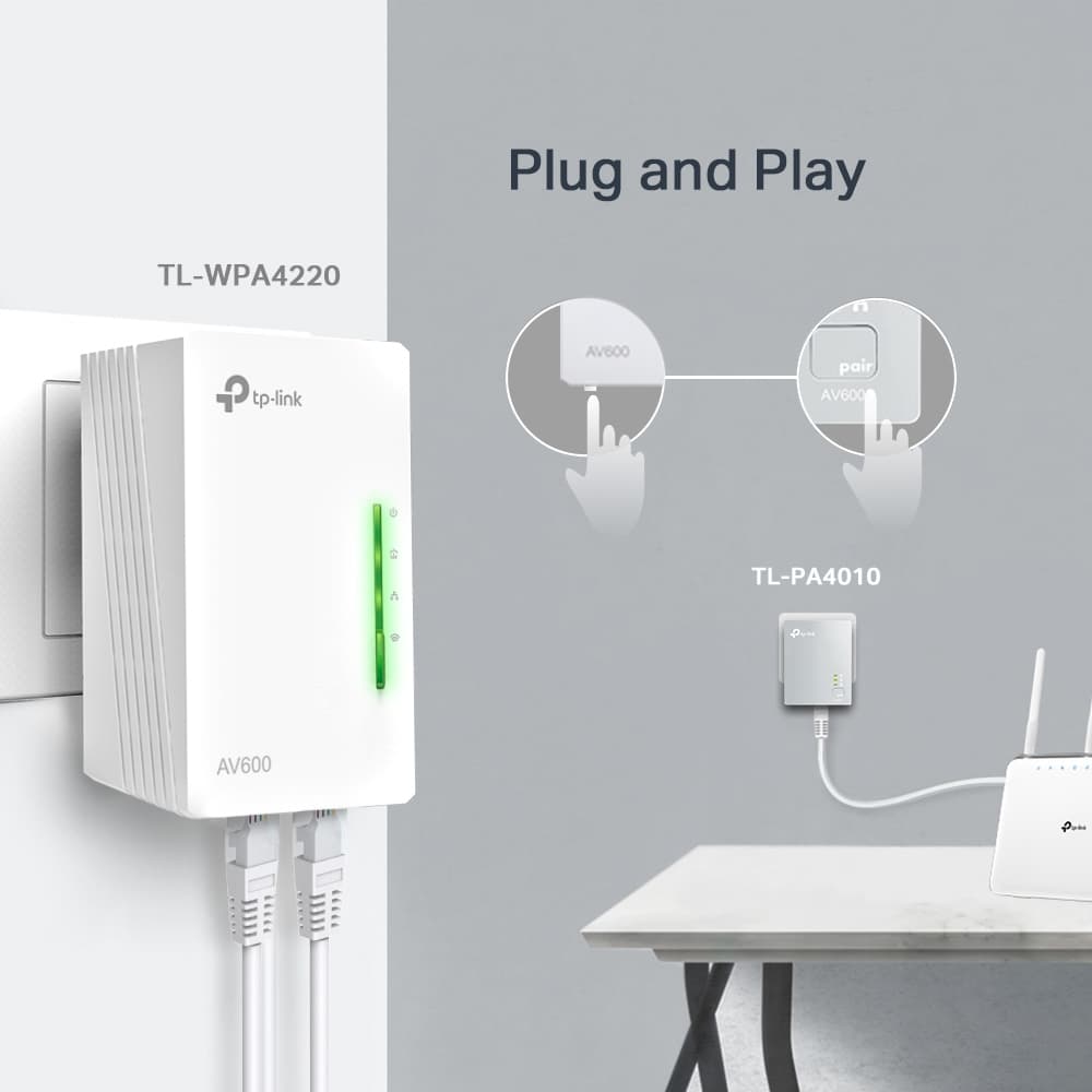 TP-Link AV600, miniatura 6