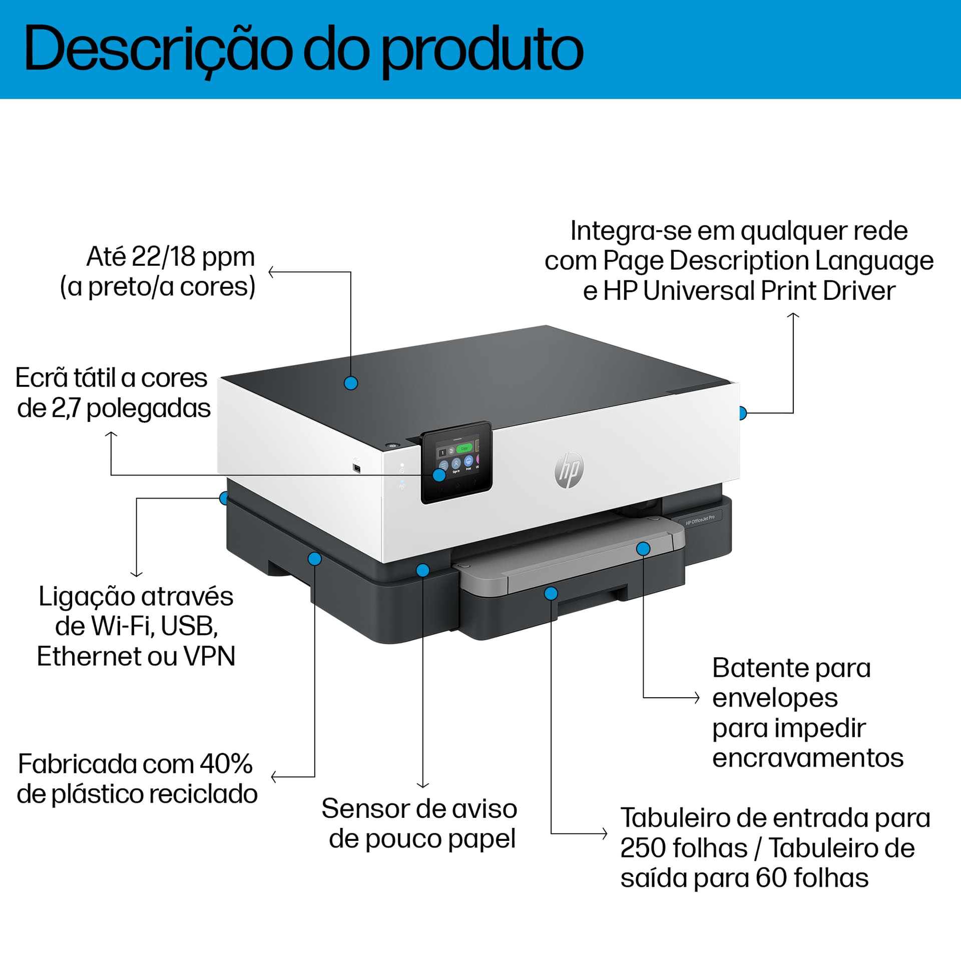 HP OfficeJet Pro 9110b Sem fios Cor Impressora, Impressão frente e verso, miniatura 3