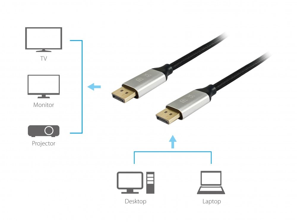 EQUIP CABO DISPLAYPORT 1.4 PREMIUM M/M 2.0M, miniatura 4