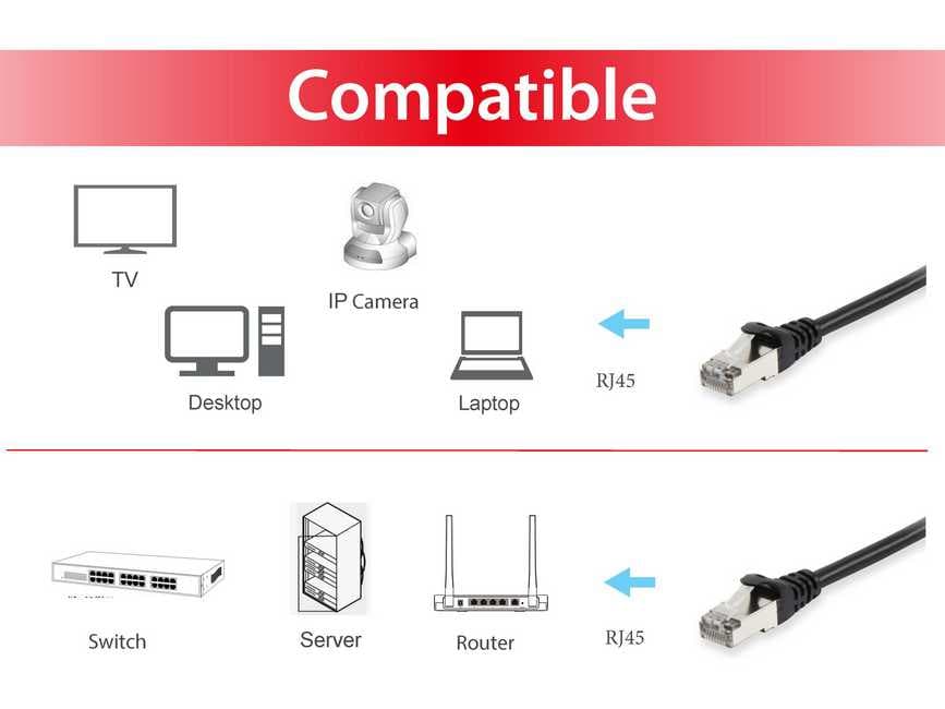 EQUIP CHICOTE CAT6 S/FTP 1M PRETO, miniatura 3