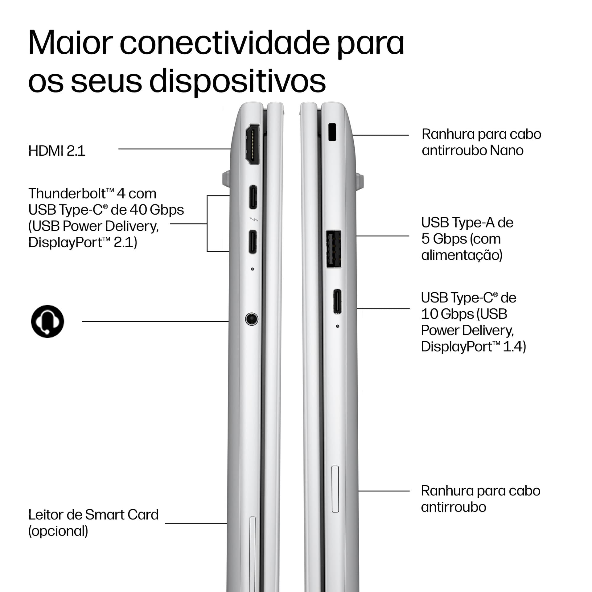 HP Elitebook 8 G2a 14 AI AMD Ryzen AI 7 450 14inch WUXGA AGLEDUWVA 32GB DDR5 1TB SSD WEBCAM UMA FPS W11P 1Y, miniatura 4