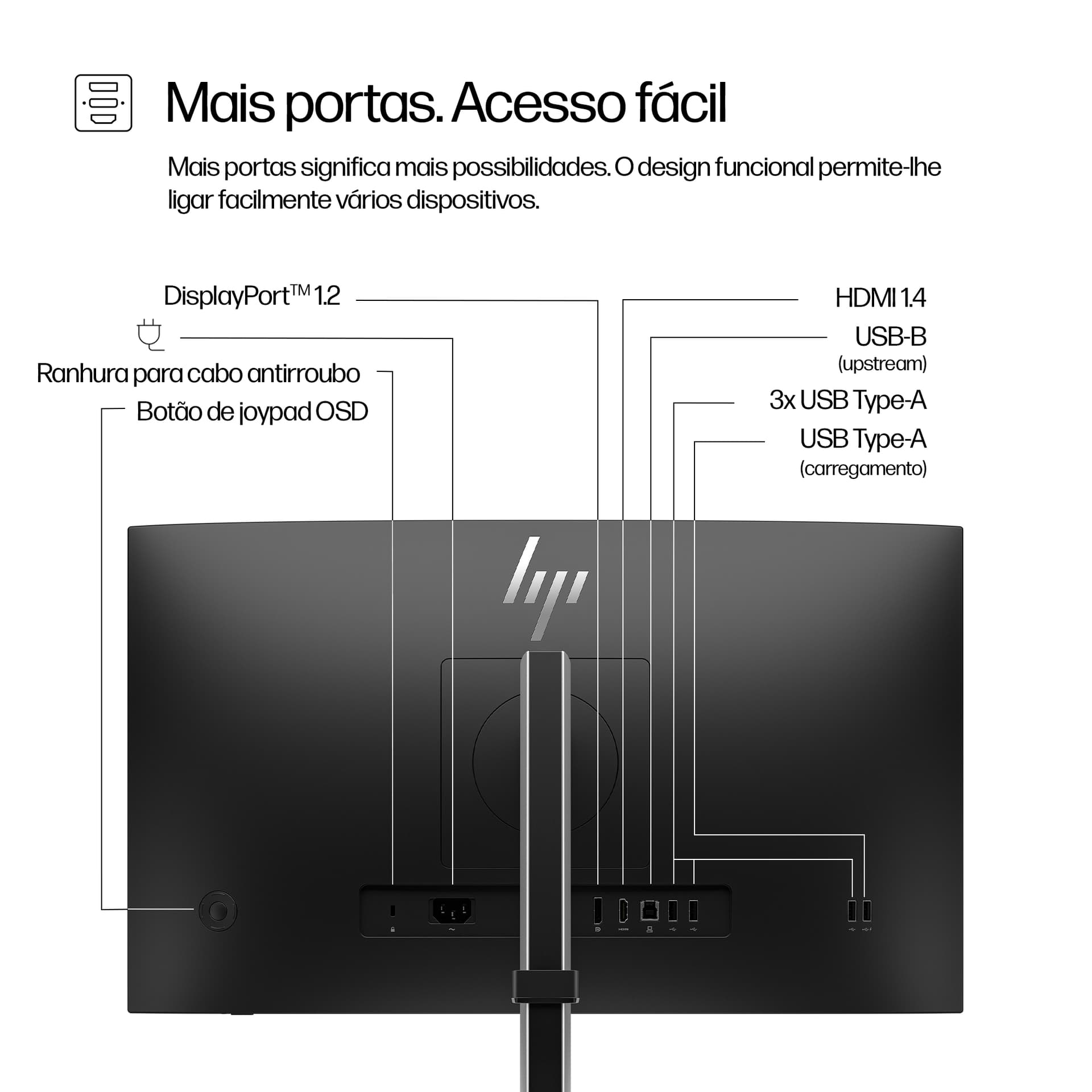 HP Series 5 Monitor FHD Série 5 Pro de 23,8 polegadas - 524pf, miniatura 3