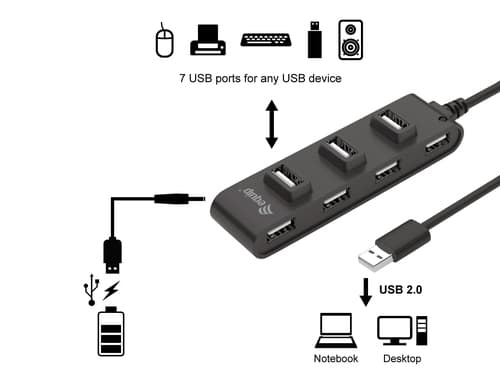EQUIP LIFE HUB 7PORT USB C/ ALIMENTAÇÃO BLACK, miniatura 3