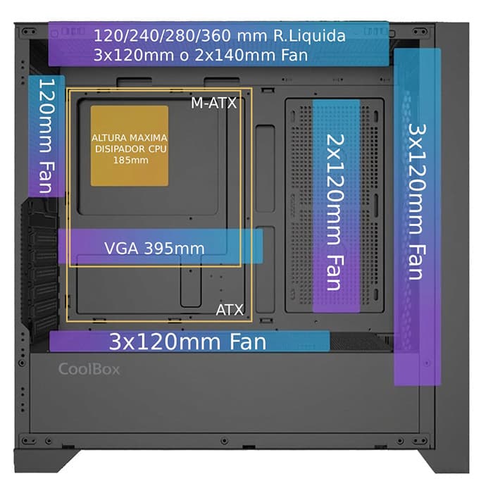 CoolBox GE2000 DualView, miniatura 9