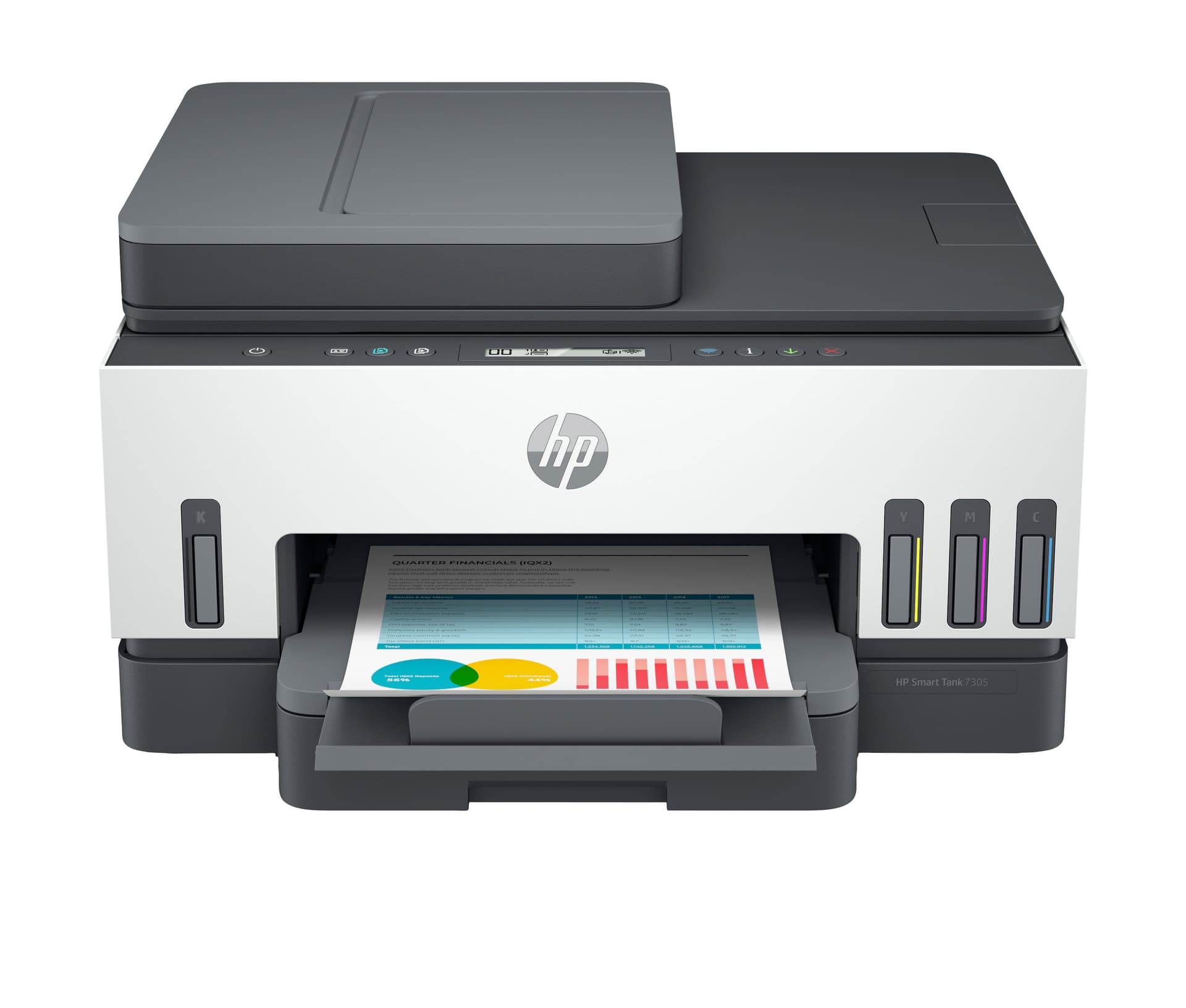 HP Smart Tank 7305 Sem fios All-in-One Cor Impressora, Impressão frente e verso; Copiadora, scanner, miniatura 1