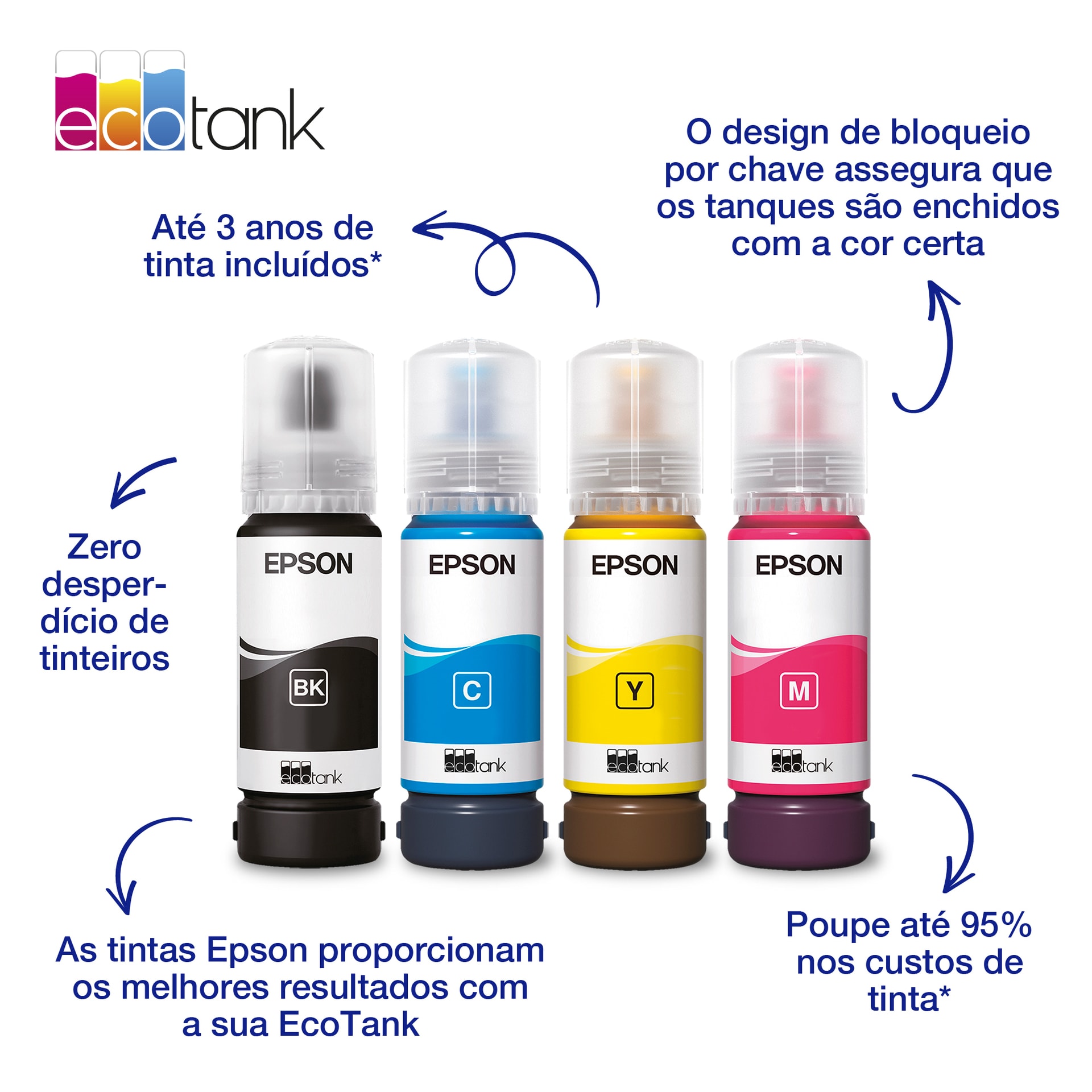Epson Garrafa de tinta Preto EcoTank 103, imagem 1