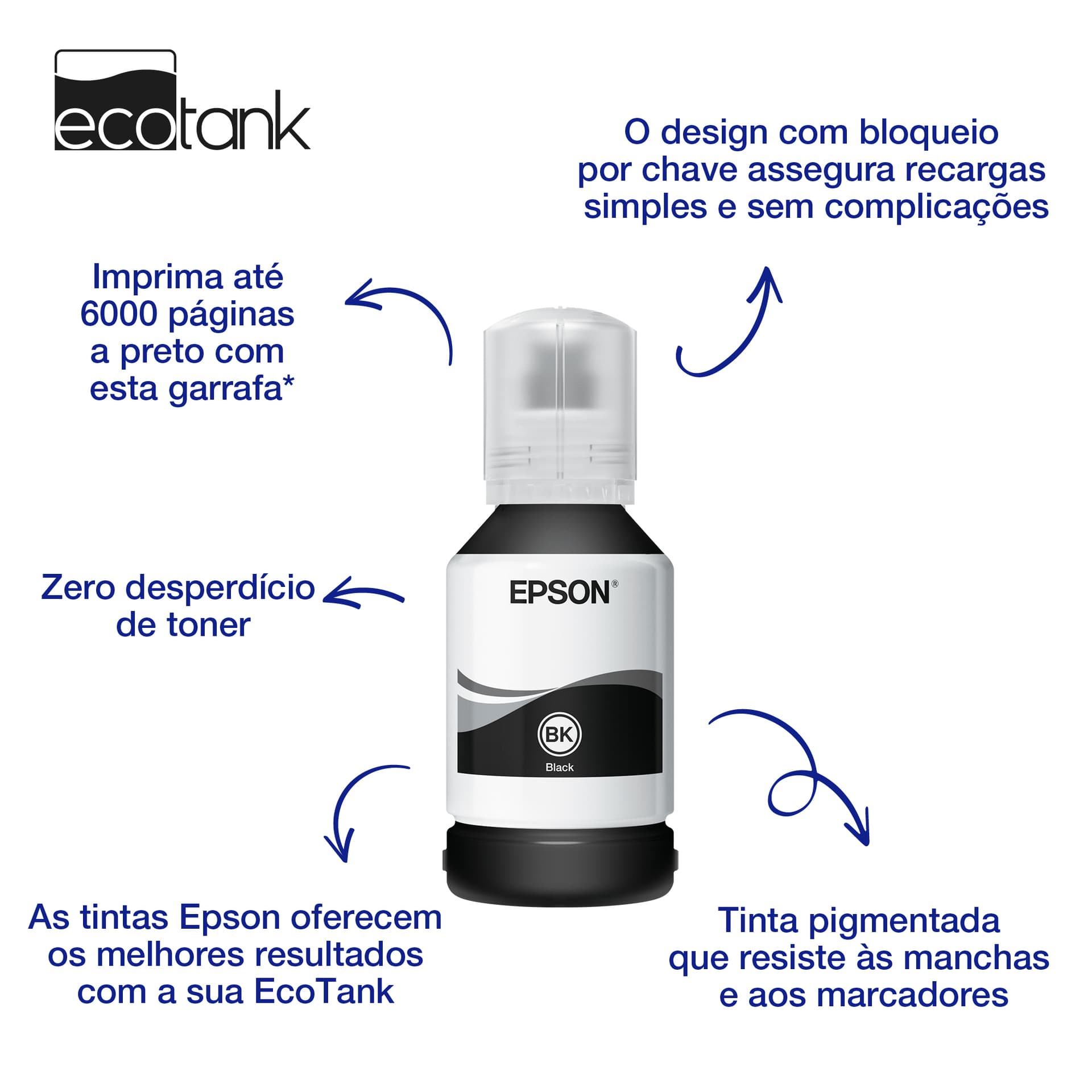 Recarga de Tinta EPSON Serie 111 Preto (120ml) - EcoTank Serie Mono